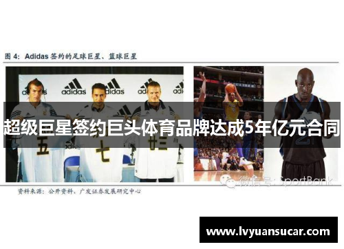超级巨星签约巨头体育品牌达成5年亿元合同
